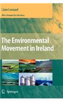 Environmental Movement in Ireland