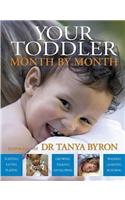 Your Toddler Month by Month