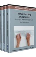 Virtual Learning Environments