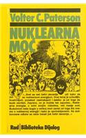 Nuklearna Moc