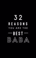 32 Reasons You Are The Best Baba