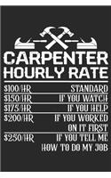 Carpenter Hourly Rate