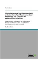 Maschinengesang