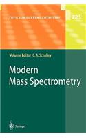 Modern Mass Spectrometry