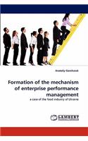 Formation of the mechanism of enterprise performance management
