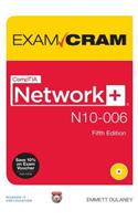 CompTIA Network+ N10-006 Exam Cram