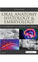 Oral Anatomy, Histology and Embryology