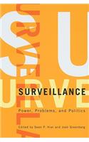 Surveillance