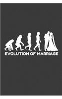 Evolution of Marriage