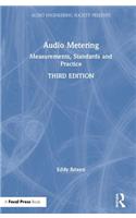 Audio Metering