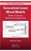 Generalized Linear Mixed Models