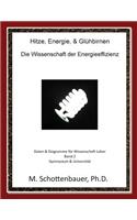 Hitze, Energie, & Glühbirnen