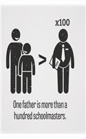One Father is more than a hundred schoolmasters