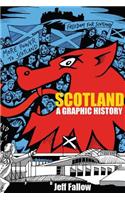 Scotland