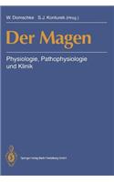 Der Magen