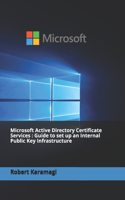 Microsoft Active Directory Certificate Services
