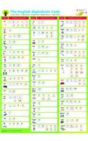 Oxford Reading Tree: Floppy's Phonics: Sounds and Letters: Poster Pack