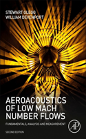 Aeroacoustics of Low Mach Number Flows