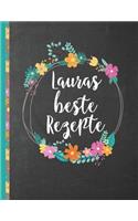 Lauras Beste Rezepte