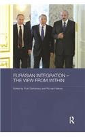 Eurasian Integration – The View from Within