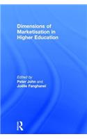 Dimensions of Marketisation in Higher Education