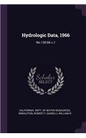 Hydrologic Data, 1966