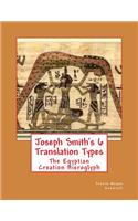 Joseph Smith's 6 Translation Types