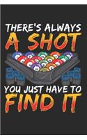 There is Always a Shoot You Just have to Find it