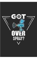 Over spray?