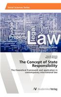 Concept of State Responsibility