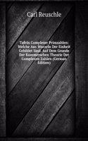 Tafeln Complexer Primzahlen: Welche Aus Wurzeln Der Einheit Gebildet Sind. Auf Dem Grunde Der Kummerschen Theorie Der Complexen Zahlen (German Edition)