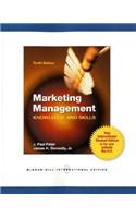 MARKETING MANAGEMENT