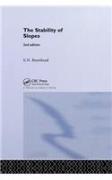 The Stability of Slopes