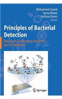Principles of Bacterial Detection: Biosensors, Recognition Receptors and Microsystems