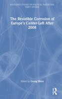 The Resistible Corrosion of Europe’s Center-Left After 2008