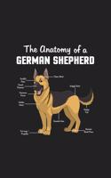 The Anatomy of a German Shepherd: 120 Blank Lined Page Softcover Notes Journal - College Ruled Composition Notebook - 6x9 Blank Line