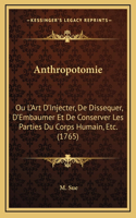 Anthropotomie