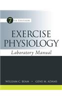 Loose Leaf for Exercise Physiology Laboratory Manual with Connect Access Card