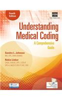 Understanding Medical Coding