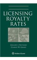 Licensing Royalty Rates