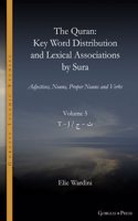 The Quran. Key Word Distribution and Lexical Associations by Sura