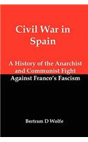 Civil War in Spain