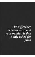The Difference Between Pizza and Your Opinion Is That I Only Asked for Pizza