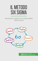 Il metodo Six Sigma