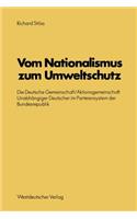 Vom Nationalismus Zum Umweltschutz