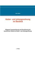 Kosten- und Leistungsrechnung im Überblick