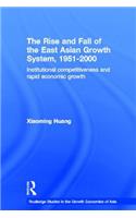 Rise and Fall of the East Asian Growth System, 1951-2000