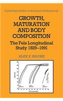 Growth, Maturation, and Body Composition