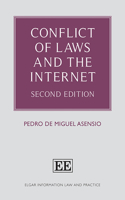 Conflict of Laws and the Internet