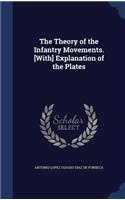 Theory of the Infantry Movements. [With] Explanation of the Plates